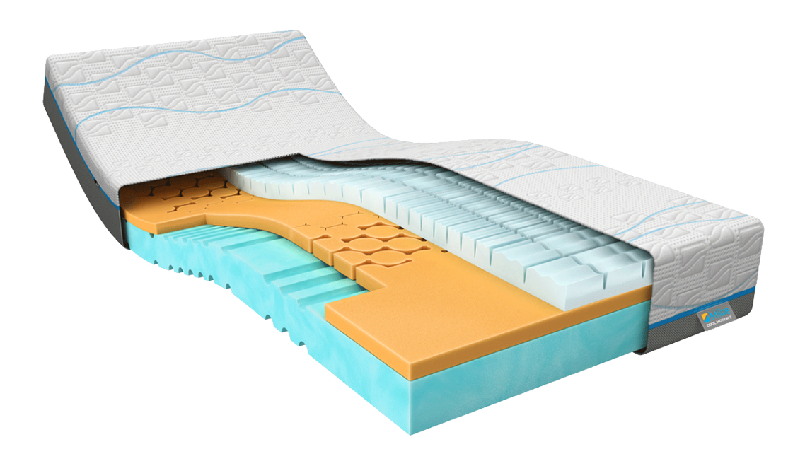 mline coolmotion matras 3 4 gasse slaapcomfort detail1