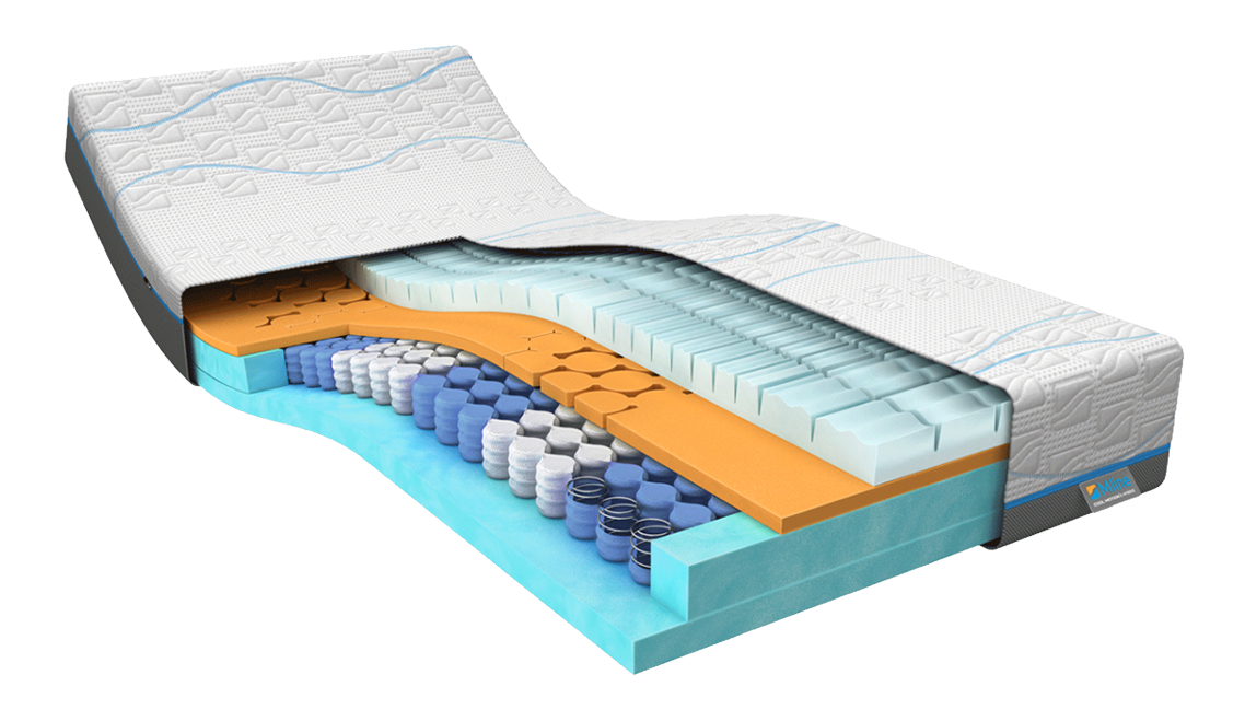 mline coolmotion matras 5 6 gasse slaapcomfort detail2
